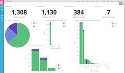 DATA SEO, positionnement moteur de recherche, crawl budget - NET STUDIO
