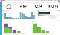 DATA SEO, positionnement moteur de recherche, crawl budget - NET STUDIO