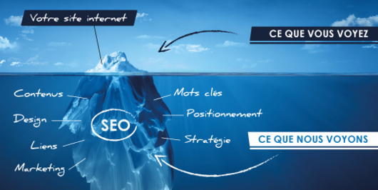 Elasticsearch, référencement naturel, design, rewriting - NET STUDIO